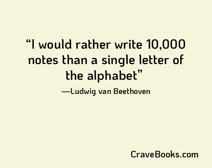 I would rather write 10,000 notes than a single letter of the alphabet