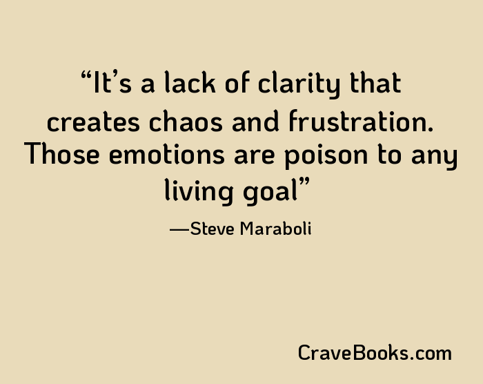 It’s a lack of clarity that creates chaos and frustration. Those emotions are poison to any living goal