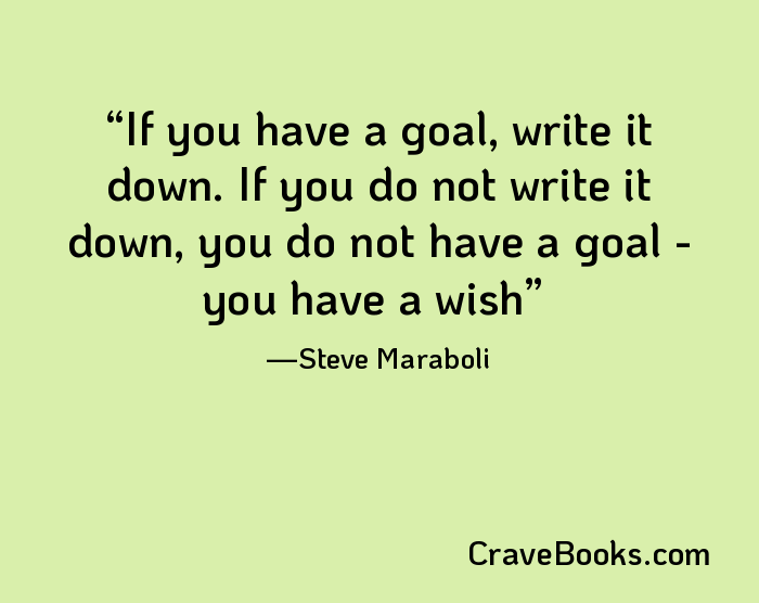 If you have a goal, write it down. If you do not write it down, you do not have a goal - you have a wish