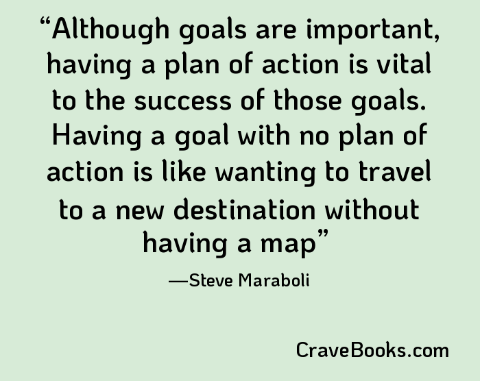 Although goals are important, having a plan of action is vital to the success of those goals. Having a goal with no plan of action is like wanting to travel to a new destination without having a map
