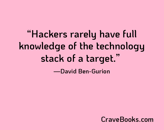 Hackers rarely have full knowledge of the technology stack of a target.
