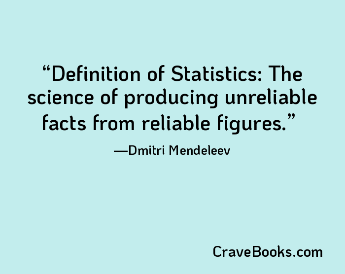 Definition of Statistics: The science of producing unreliable facts from reliable figures.